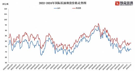 小金属午后行情再起 翔鹭钨业涨停