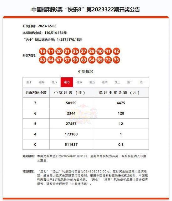 “花10万买彩中2.2亿”不用缴税？江西税务热线：存在争议