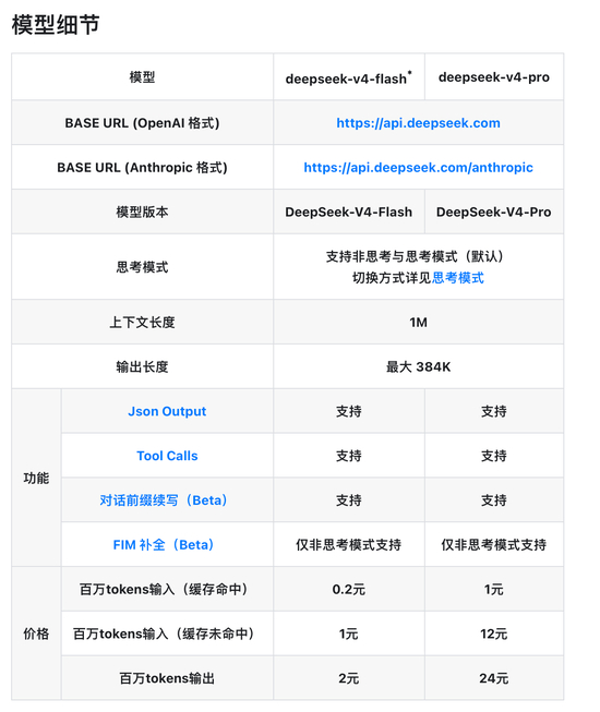 春季饮食易伤脾胃 中医调理有良方