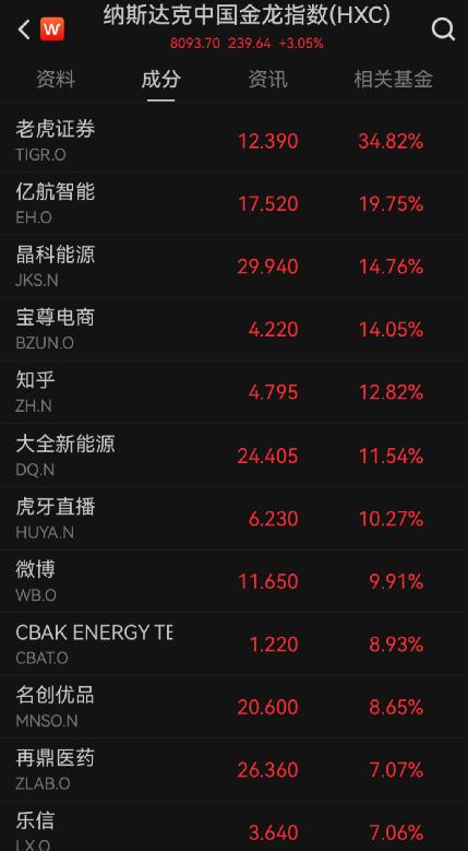 电力系统发生故障 古巴发生全国性断电