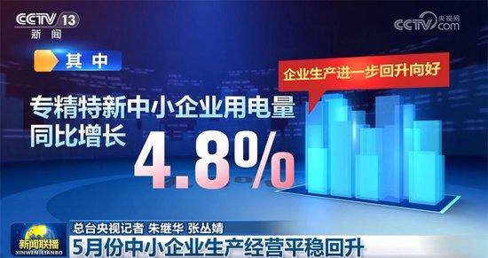 中国现代化：稳进好，释放多领域积极信号 中小企业 现代化 信号 内蒙古 活动 美丽中国 生态 大赛 主题 西藏 sina.cn 第6张