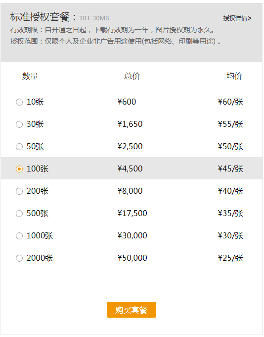  上图为“全景”网页截图