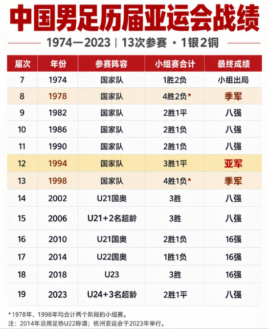 图源：咪咕体育