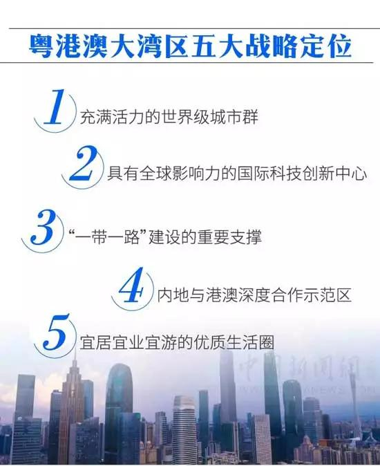 粤港澳大湾区五大战略定位。（中新网制图）