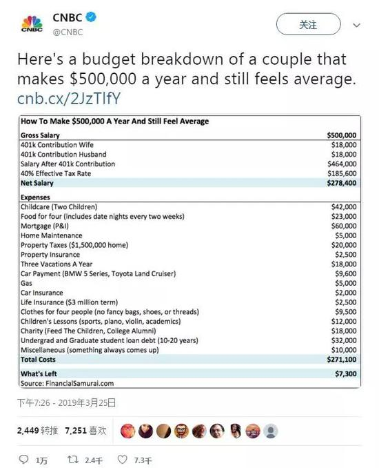 图&nbsp;via Twitter