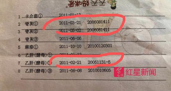 ▲疫苗本显示，2011年接种的疫苗编号以2005、2006开头 家长供图