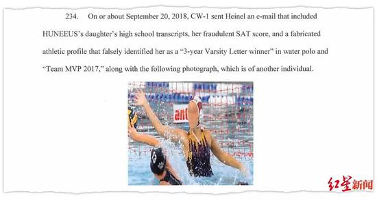 一份刑事起诉书的摘录显示辛格如何申请者的脸移花接木到其他体育特长生照片上 图据《纽约时报》