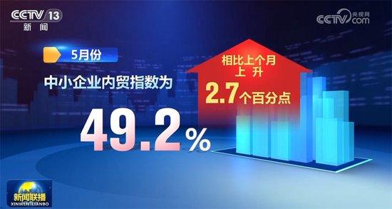 “中国现代化：稳健进展的多领域积极信号”