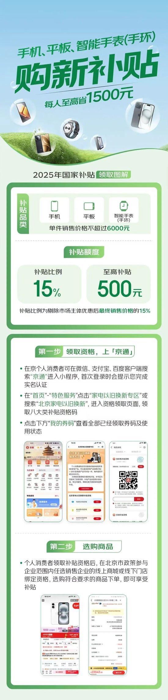 环球网：2024澳门管家婆免费资料-北京购买手机等数码产品可享补贴，最高500元，细则来了！