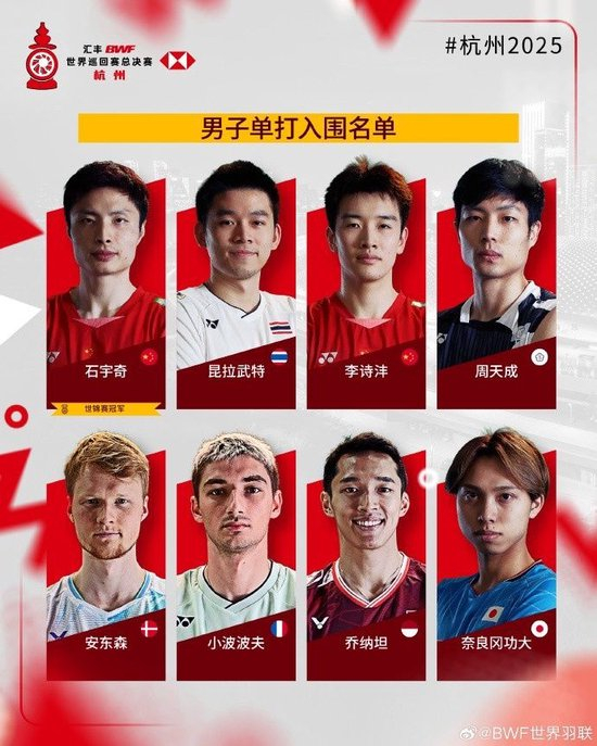 2025年世界羽联年终总决赛入围名单公布，石宇奇等人在列
