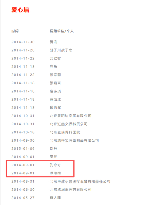 嫣然天使儿童医院相关照片