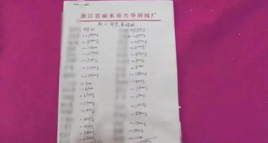 　·陈金英的账本。