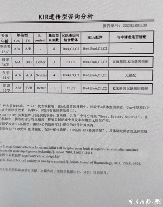  小凡和父亲的骨髓配型结果。