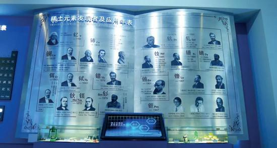 位于内蒙古包头的包钢稀土展览馆。