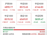“五一”假期后第一天开市，满屏涨停！