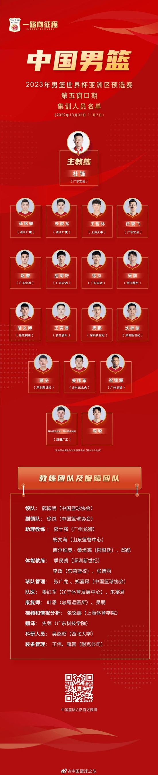 　图片来源：中国篮球之队官方微博