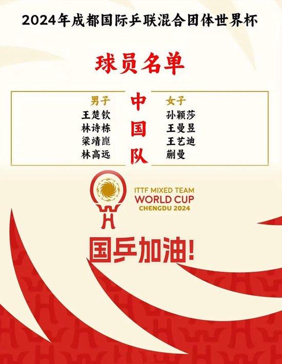 國乒加油！WTT成都混團世界杯 中國隊今日迎首戰(zhàn)