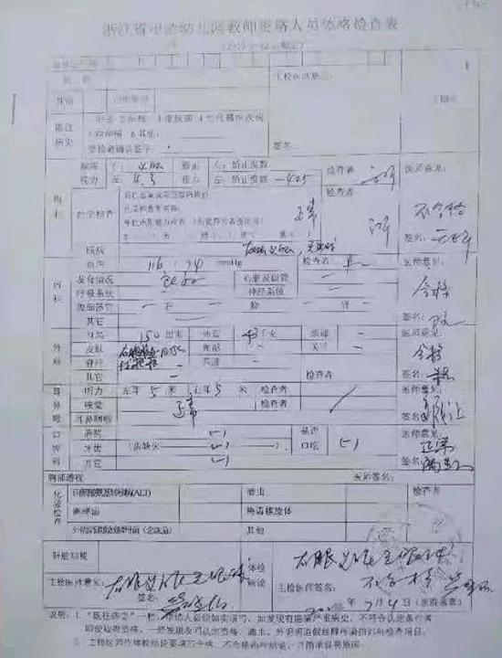 王丽第一次在义乌市中医医院的体检表