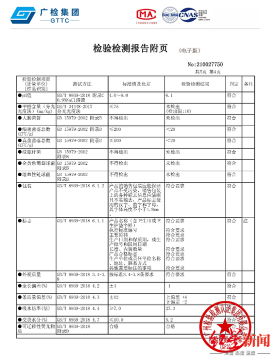  ↑部分厂家提供的质检报告显示，检测项目未涉及重金属