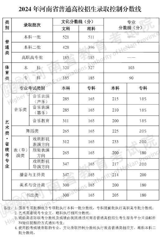 2200亿“建筑一哥”，董事长连任，人均薪酬超29万