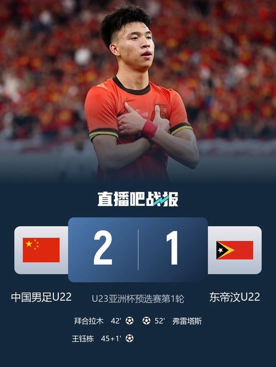 险胜！U22国足2-1东帝汶 王钰栋破门 向余望失空门+失单刀+中横梁