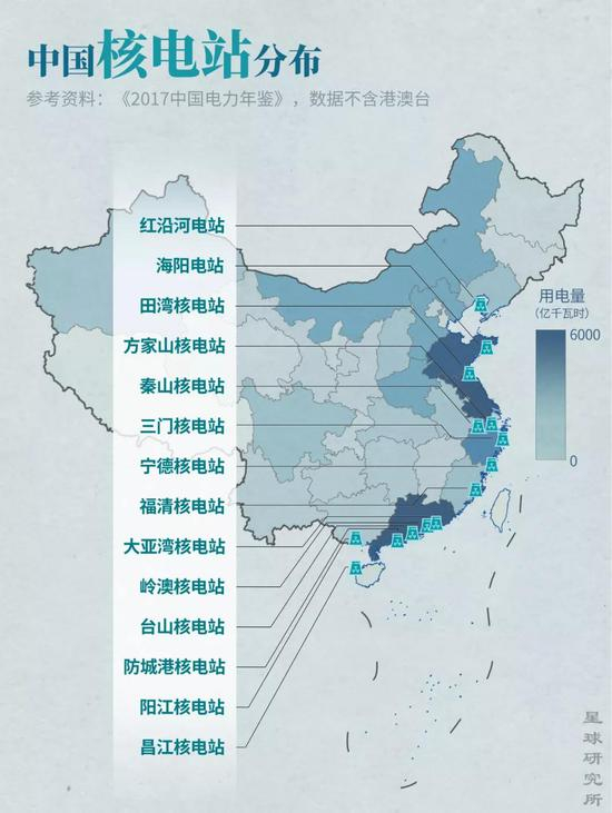 中国的核电起步较晚