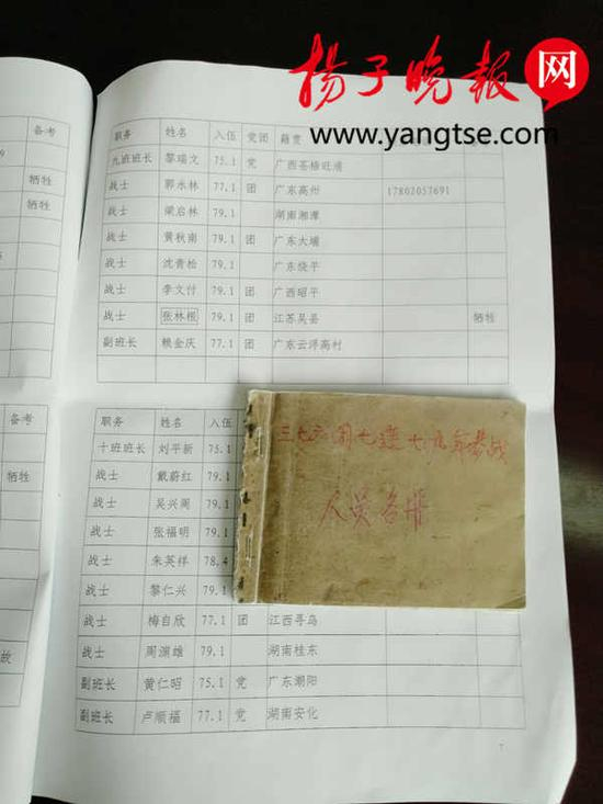 张林根烈士的遗物