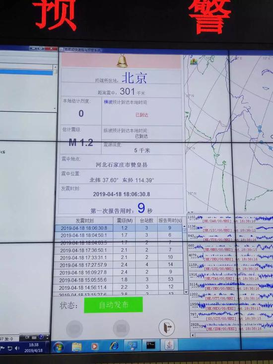  低于三级的无感地震有很多