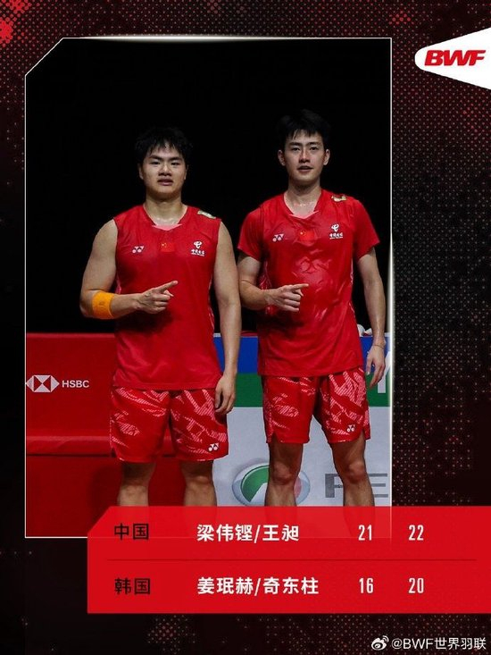 梁伟铿/王昶2-0姜珉赫/奇东柱，晋级中国羽毛球公开赛男双四强