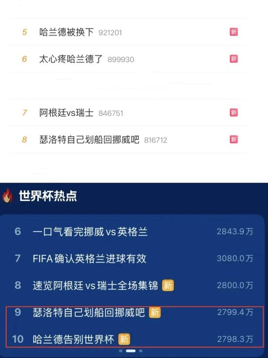 “梗王”哈兰德在中国走红，有何启示?