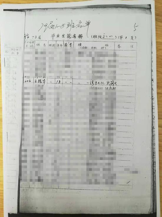 王振华高中所在班级的花名册