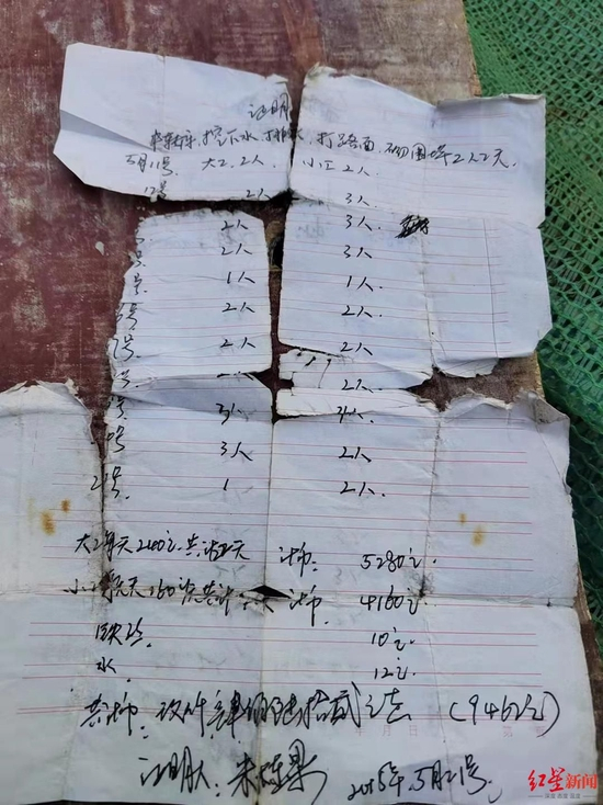 ↑记载当年用工情况的“证明”