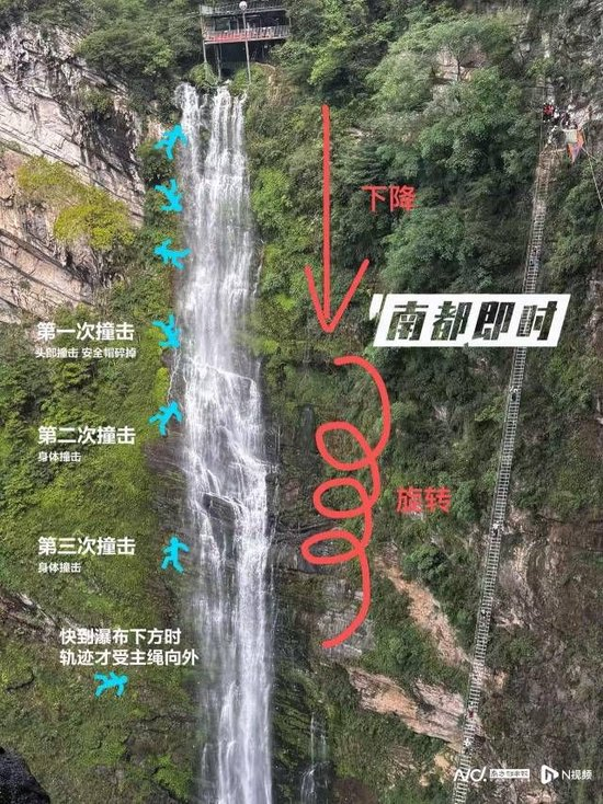 　　受访者提供的事故示意图。