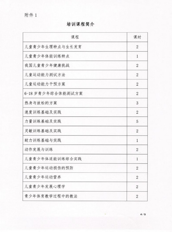 国家体育总局举办的培训班课程内容（图源：国家体育总局体育科学研究所）