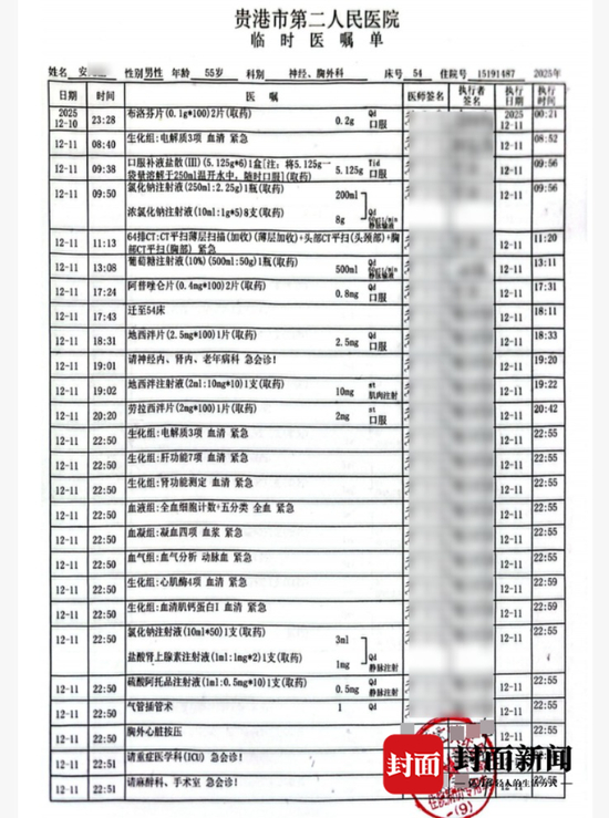 医院给安富生开具的用药医嘱。