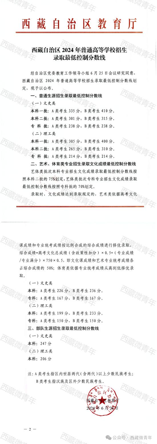 司美格鲁肽进医保了 国家医保局：用来减肥不报销