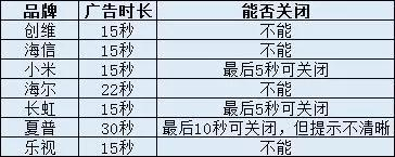  图片来自江苏省消保委公众号。