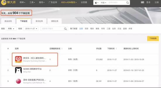 图片来源：蝉大师