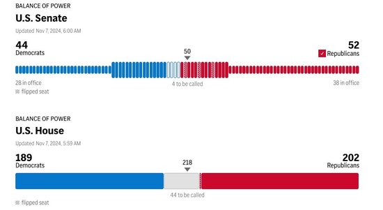  （来源：美联社）