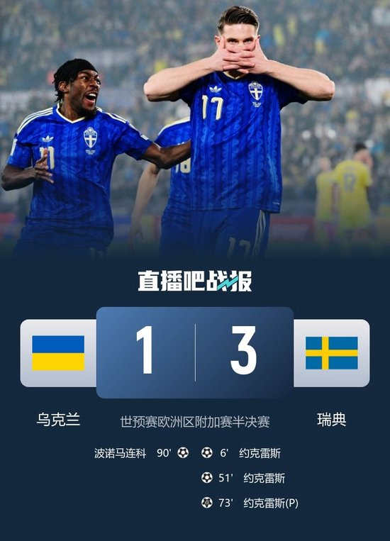 挺进附加赛决赛！瑞典3-1乌克兰 约克雷斯戴帽特鲁宾送点_乐游天下