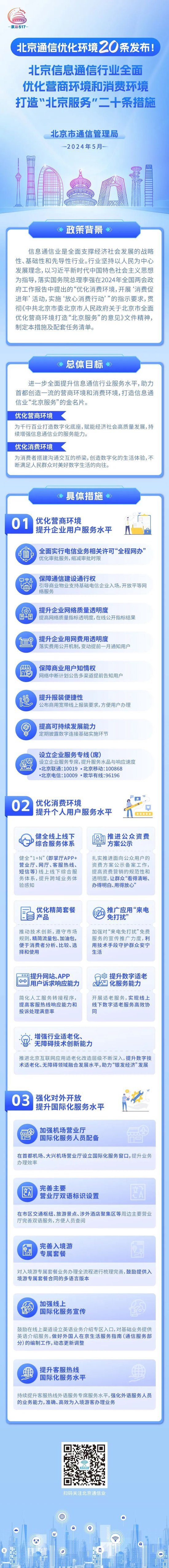 持续提升各公司客服热线外语服务专席服务水平,强化外语服务人员的