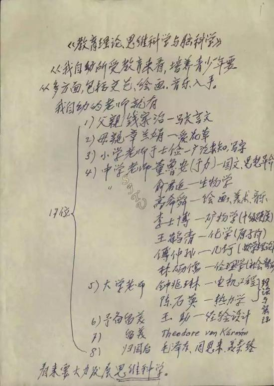 △钱学森晚年所列的对他产生深刻影响的17位长者名单。