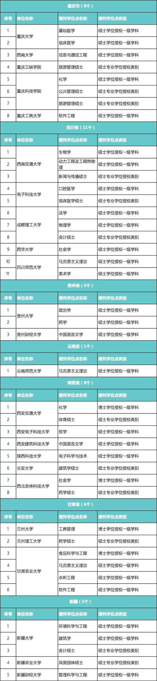图片来源：青塔