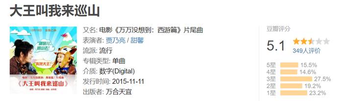 ·2015年，《大王叫我来巡山》成为席卷大街小巷的口水歌。