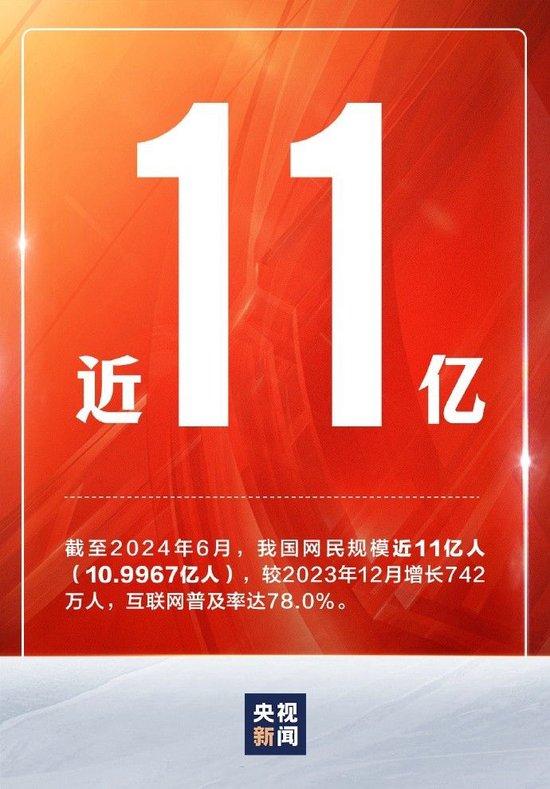 我国网民规模近11亿人 互联网普及率达78.0%