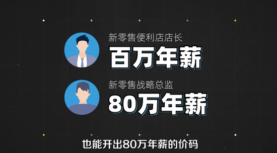  新零售行业从业人员年薪