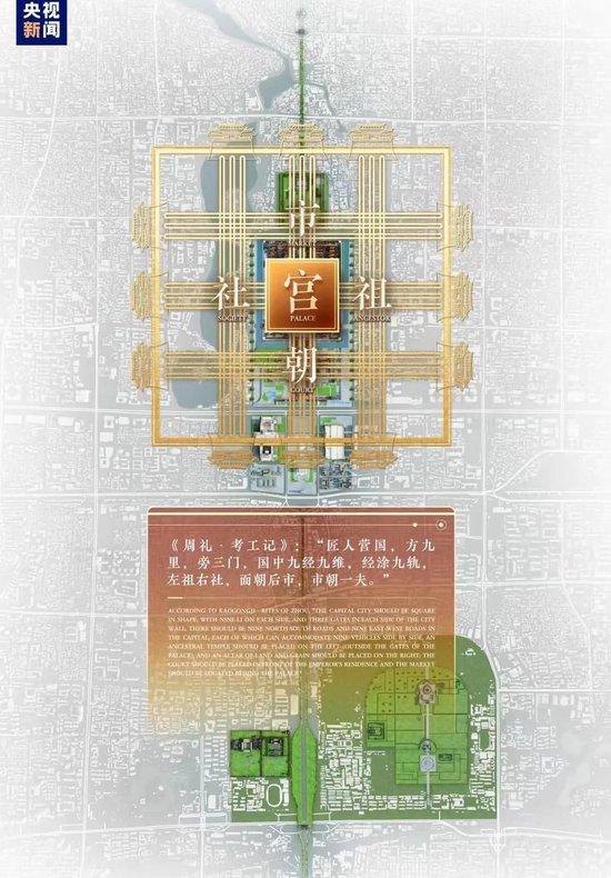 1.时政微观察：守护城市灵魂，共筑文明家园