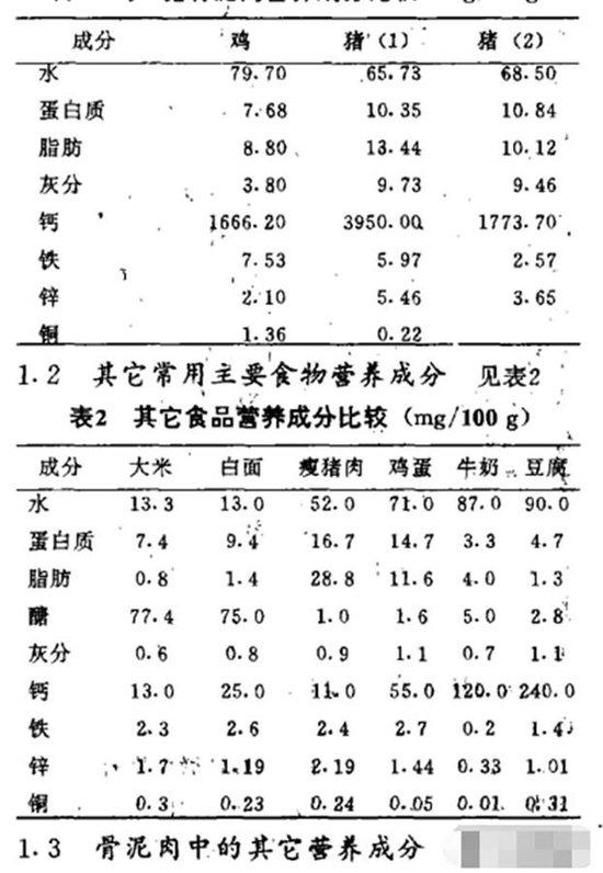 相关论文（图源：网络）