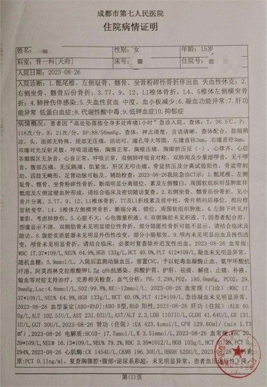 人民医院病历证明图片