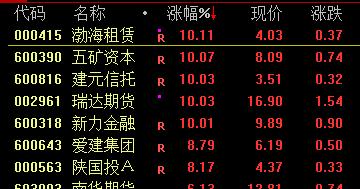 出道36年不温不火，老婆却靠一首歌吃35年，如今是德艺双馨老戏骨